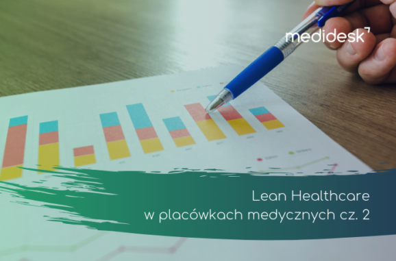 Jak wdrożyć Lean Healthcare
