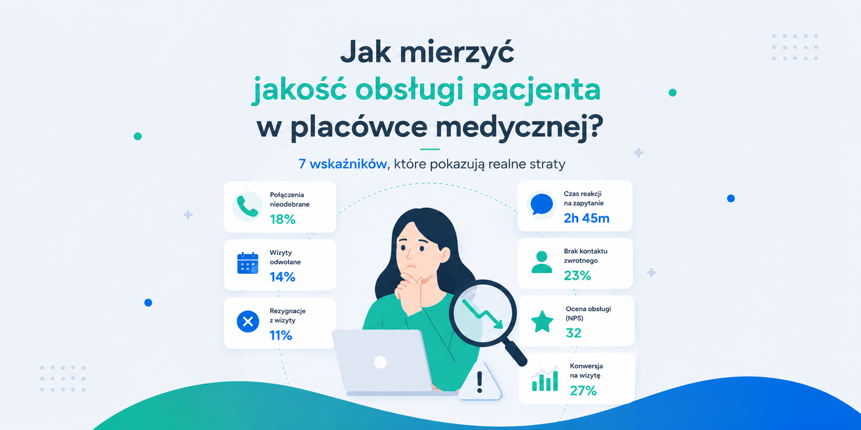 7 wskaźników, które pokazują jak mierzyć jakość obsługi pacjenta w placówce medycznej